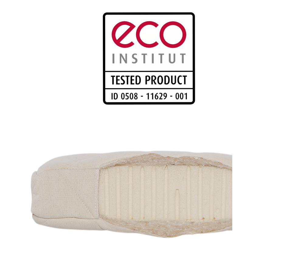 Topper | Matratzenauflage Naturlatex 6cm- HG 1